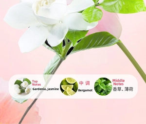 Detail of fragrance notes featuring gardenia, jasmine, and citrus for laundry beads