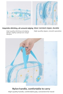 Detailed view of waterproof PVC wash bag with daisy patterns, reinforced zipper and handle