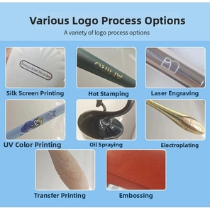 Macro view showing custom logo printing techniques like laser engraving and UV printing