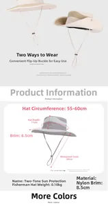 Schema dettagliato del cappello da sole outdoor con dimensioni e specifiche del nylon