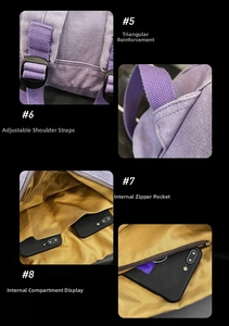 Detail view of canvas backpack showing reinforced straps and internal organizer pockets