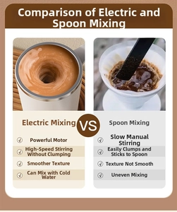 Comparison showing electric vortex stirring versus manual spoon mixing for smooth coffee