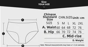 Size chart showing waist, hip, and length measurements for cotton women's underwear