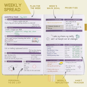 Macro detail of undated weekly spread layout for habit tracking and task management