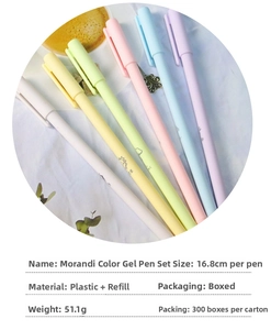 Detailed view of Morandi color gel pens featuring minimalist sun and cloud patterns