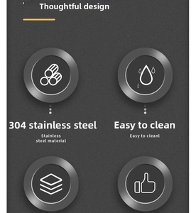 Detailed close-up showing 304 stainless steel texture and easy-to-clean property