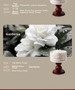 Detailed aromatic profile of gardenia scented candle with notes of lemon, jasmine and musk