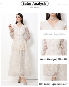 Detail von V-Ausschnitt-Spitzentop und Bindegürtel am weißen bestickten Netzkleid