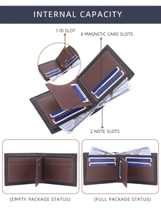 Detail view showing internal ID slot, six card holders, and dual note slots of a slim wallet