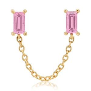 Detailed view of S925 silver gold-plated earrings with rectangle pink gems and chain link