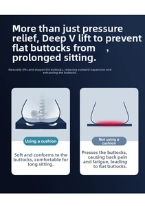 Detailed diagram of ergonomic velvet seat cushion showing hip support and pressure relief
