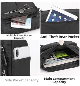 Detail view of multi-pocket layout showing large capacity for tablet and daily items