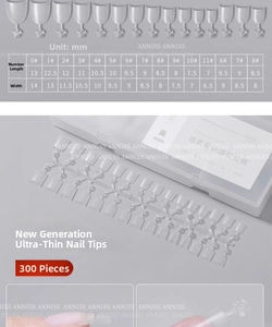 Detailed size chart for short coffin false nails with measurements for 12 different sizes
