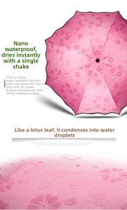 Detail of pink cherry blossom umbrella with nano waterproof coating and hydrophobic effect