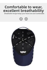 Détail intérieur d'une casquette de baseball en coton avec broderie et œillets de ventilation