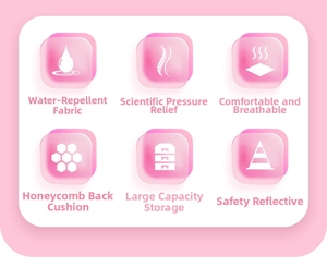 Features of pink school bag including waterproof fabric, ergonomic support, and safety strips