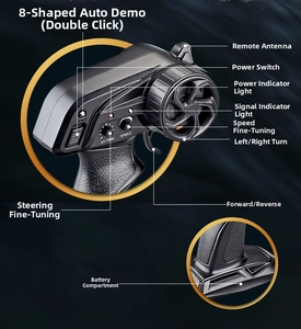 Detail view of 2.4G pistol grip transmitter with steering wheel and function knobs