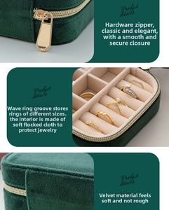 Detailed macro view of dark green velvet jewelry box with golden zipper and ring slots