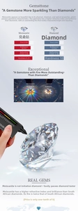 Macro comparison of Moissanite gemstone fire and hardness with 1ct round brilliant cut