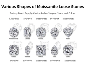 Detailed guide showing 10 moissanite shapes with precise millimeter size specifications