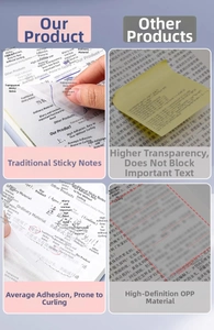 Detailed comparison of transparent sticky notes versus yellow ones on printed text