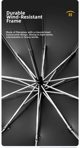 Detail of windproof fiberglass frame with honeycomb structure on automatic umbrella