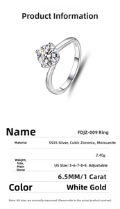 Detailed view of S925 sterling silver ring with six-prong moissanite setting and S925 stamp