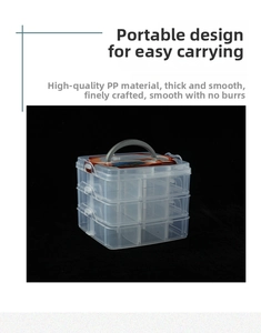 Detail of 3-layer 18-compartment clear storage box with portable handle for toys and tools