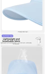 Detail of light blue sun hat fabric showing high breathability and sweat-wicking properties
