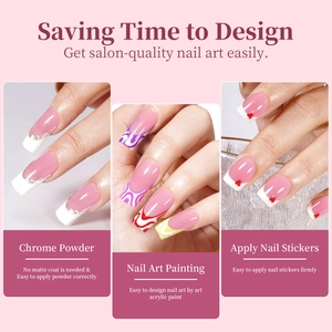 Guide showing chrome powder, nail art painting, and stickers for salon-quality results