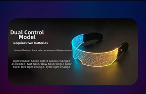 Dual-control LED cyberpunk glasses with dual-color glow and 7-color flash modes