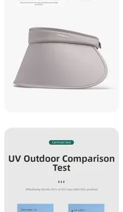 Detailed comparison showing large brim sun hat UV protection test and shadow coverage