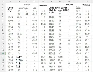 Detailed size and weight specification chart for layered 18K gold snake chain necklaces