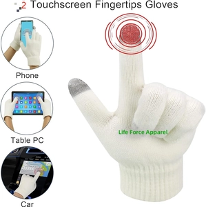 Close-up of white touchscreen knit gloves with conductive fiber on index and thumb