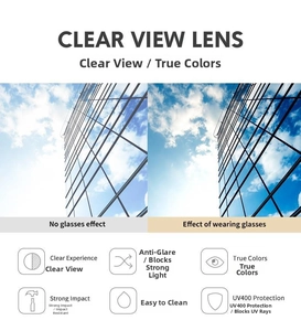 Detail of UV400 protection lens showing anti-glare and HD vision comparison