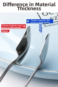 Macro side view comparison showing the thickness and durable steel of the shovel spoons