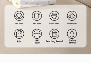 Detailed view of soft cotton baby gauze square with cute patterns and multi-use icons