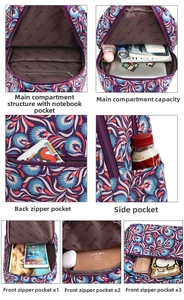 Detailed view of purple floral Oxford backpack with multiple functional zipper compartments