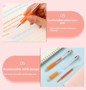 Detail of orange gel pen featuring a comfortable rubber grip and refillable ink design