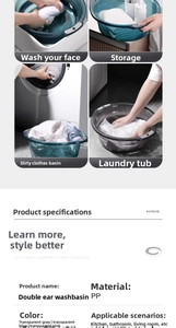 Detailed view of multi-use plastic washbasins in grey blue pink and usage scenes