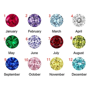 Titanium steel wire bracelet featuring twelve vibrant round-cut birthstones for each month