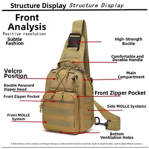 Tactical chest bag detail showing MOLLE system, paracord zippers, and durable buckle