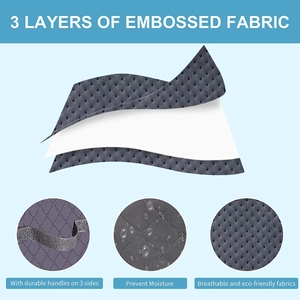 Three-layer embossed fabric detail showing waterproof texture and durable grey handles
