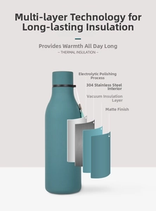 Detail view of 304 stainless steel insulated bottle with vacuum layers and matte finish