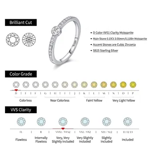 Minimalist S925 sterling silver bubble ring featuring D color VVS1 moissanite on white background