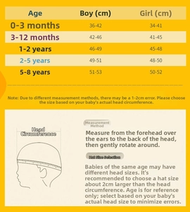 Detailed size chart for children's winter hats and scarves with head measurement guide