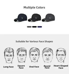 Men's baseball cap in navy, black, and grey with a face shape matching guide for styling