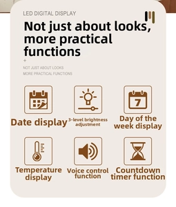 Features of LED digital clock including temperature, date, voice control and 3 brightness levels