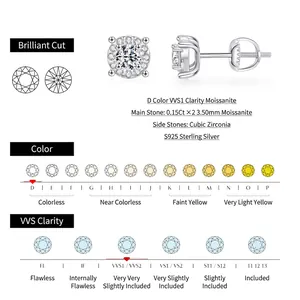 Elegant 0.15ct S925 sterling silver moissanite stud earrings with D color VVS1 clarity