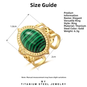 Detail view of gold stainless steel ring with oval green stone and hollow pattern